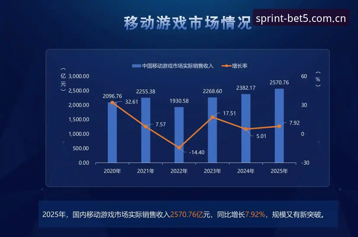 BET5在线娱乐 BET5在线娱乐 vs 传统棋牌平台:2025年用户体验全面对比
