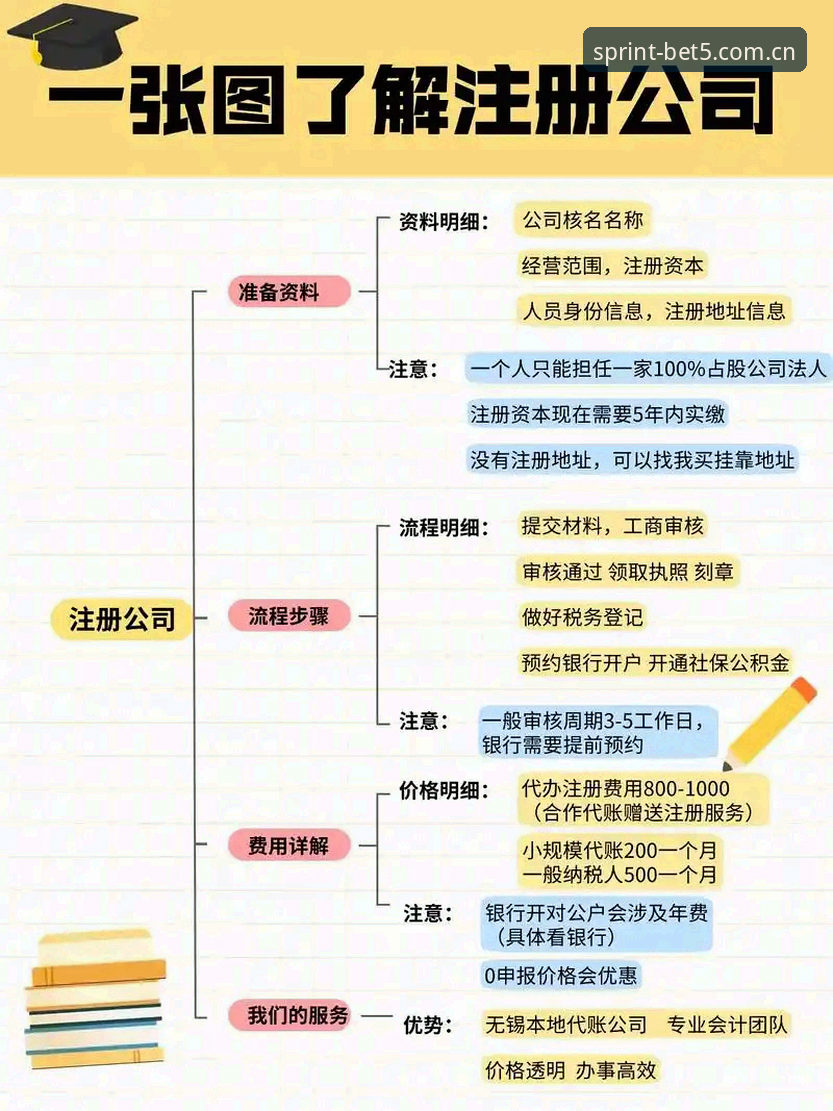 BET5官网注册 BET5官网注册实用指南:从下载到登录的完整操作流程与可靠性分析